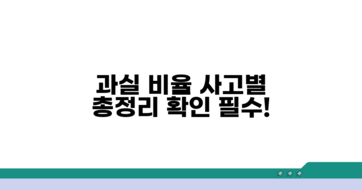 사고 유형별 과실 비율 사례