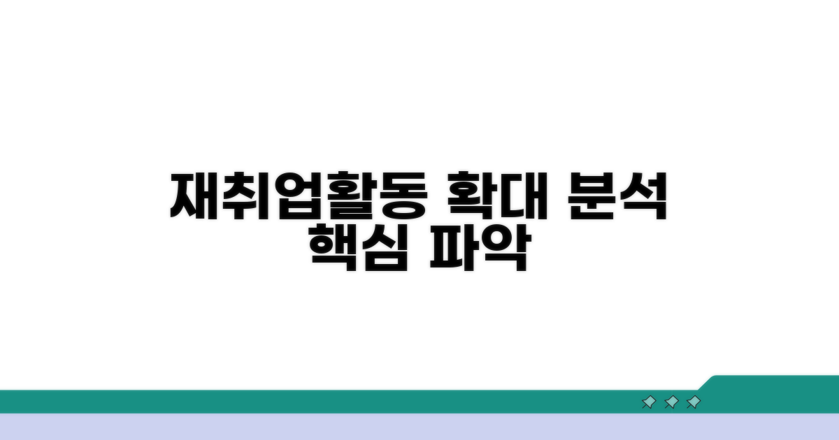 재취업활동 범위 상세 분석