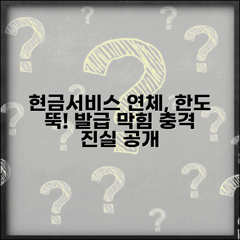 현금서비스 연체 한도감축 | 현금서비스 연체시 이용한도 감축과 신규 발급 제한