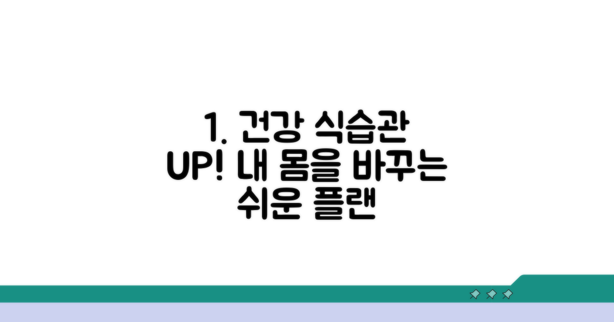 건강한 식습관 되찾기 프로젝트