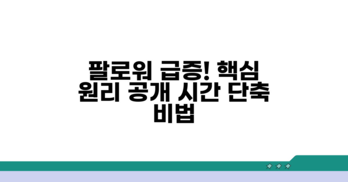 팔로워 늘리는 시간과 원리