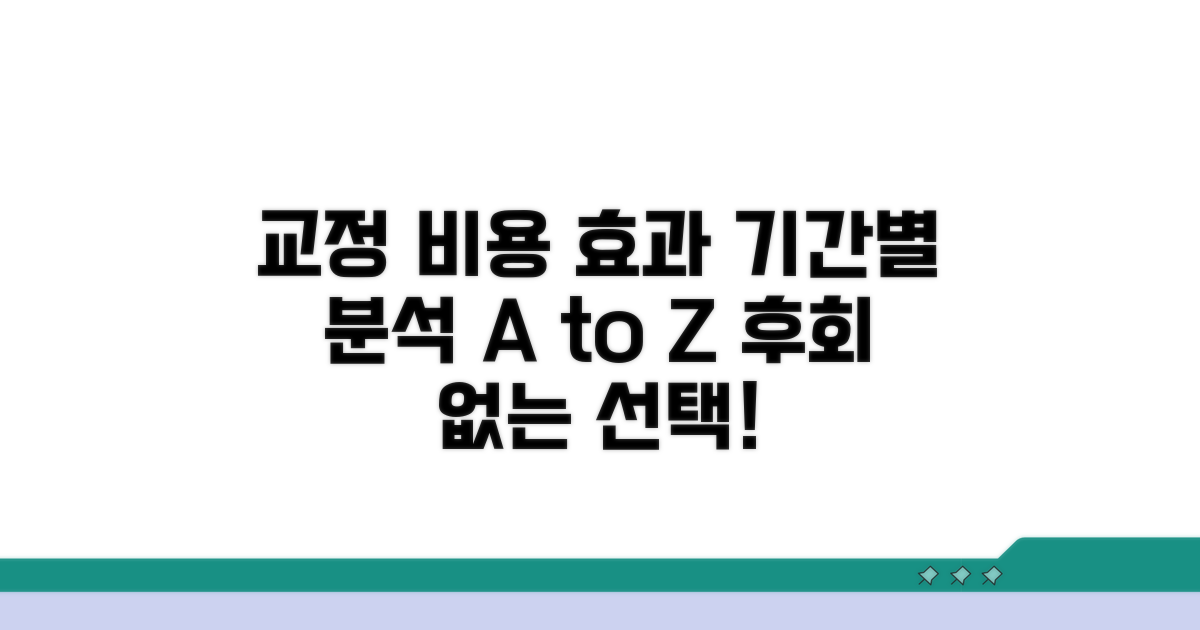 교정 기간별 비용과 효과 분석