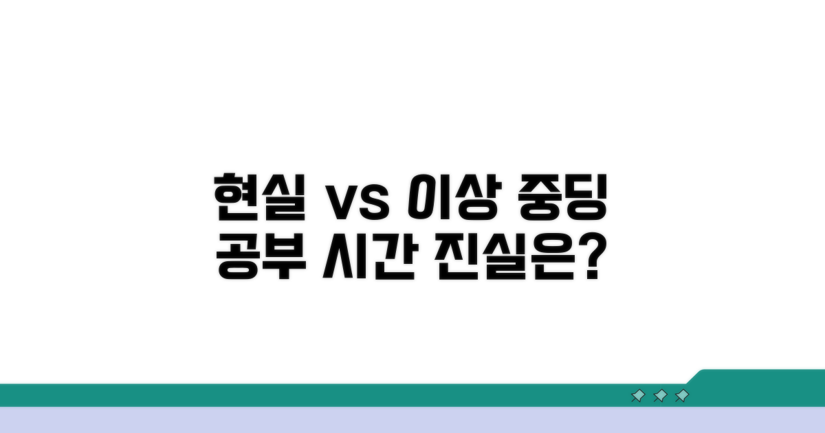 중학생의 하루 공부 시간, 현실과 이상