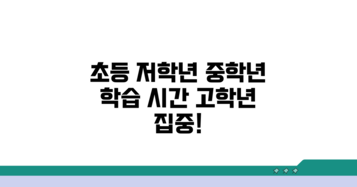 초등 저학년, 중학년, 고학년 학습 시간