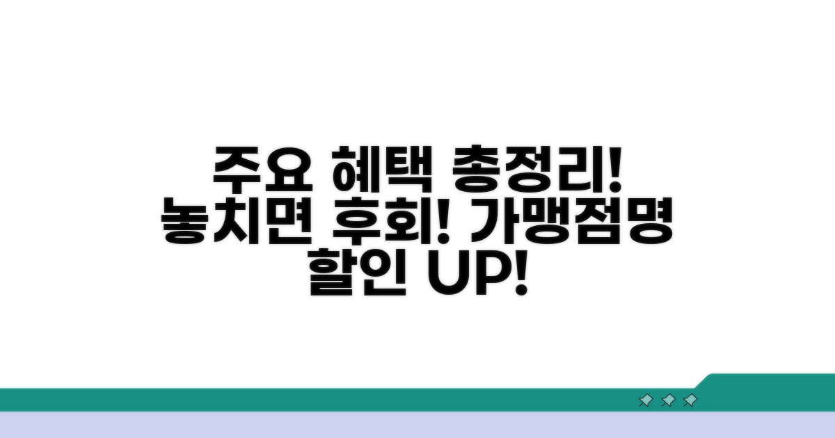 주요 가맹점 할인 혜택 총정리