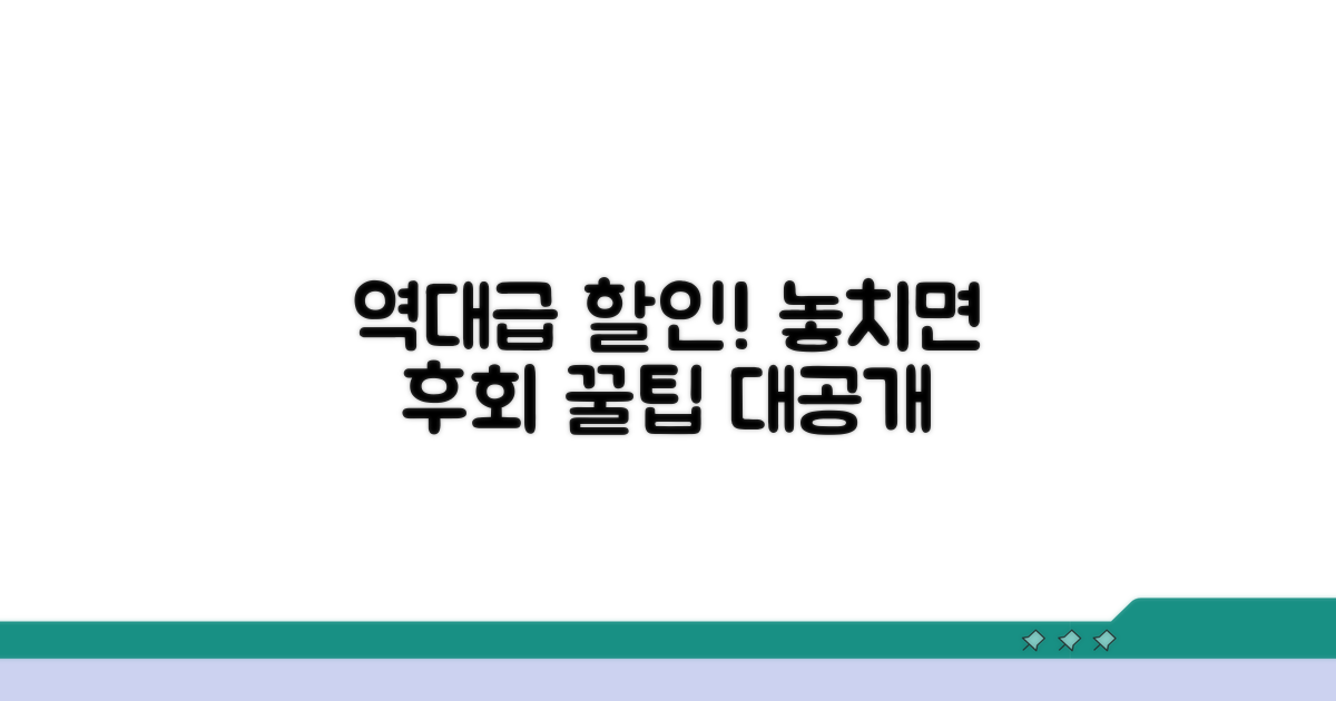 할인 혜택 집중 분석