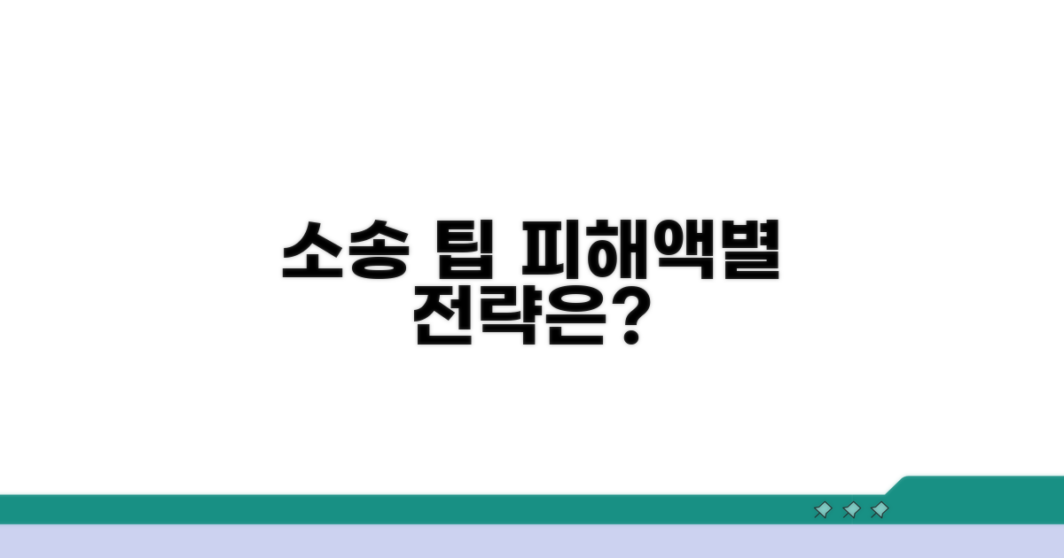 피해 규모별 소송 팁