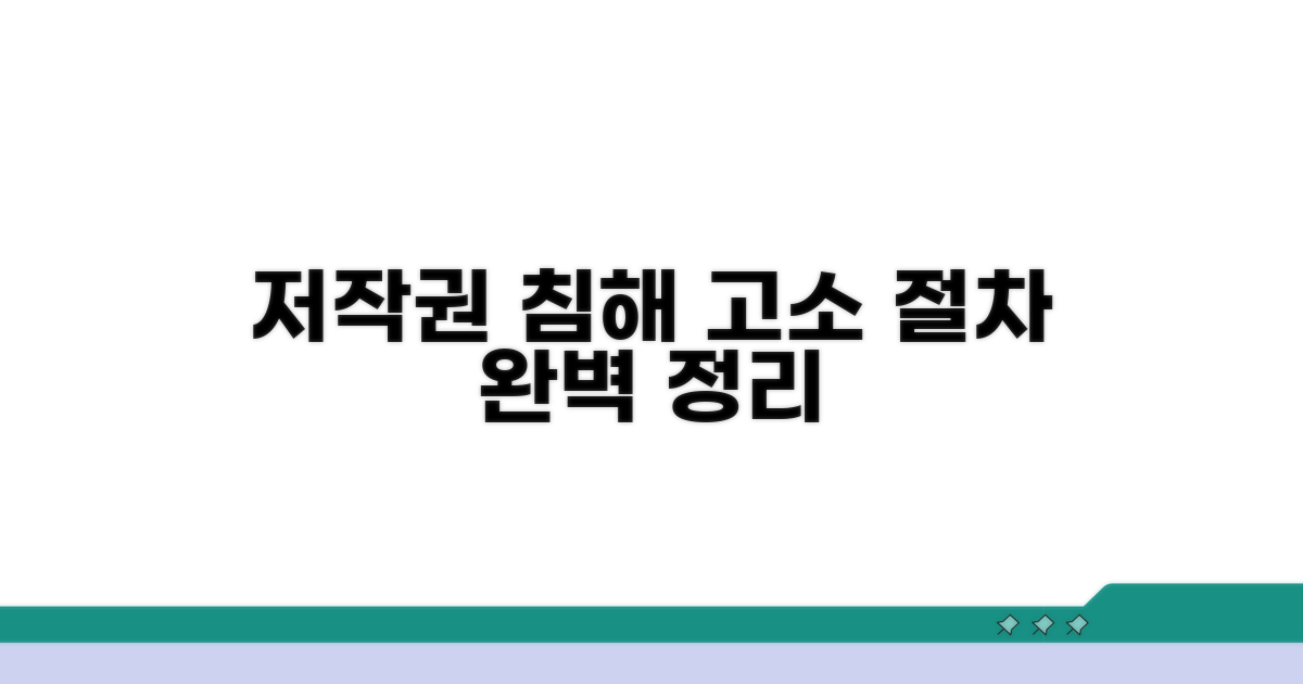 저작권 침해, 고소 절차 총정리