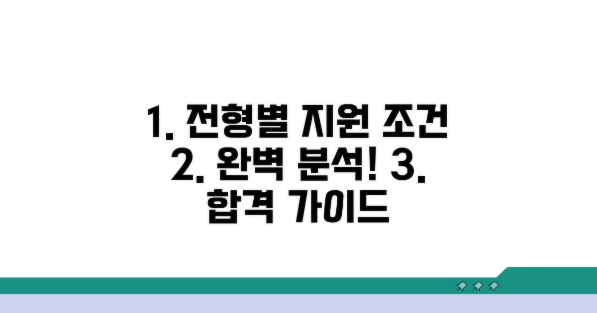 전형별 지원 조건 완전 분석