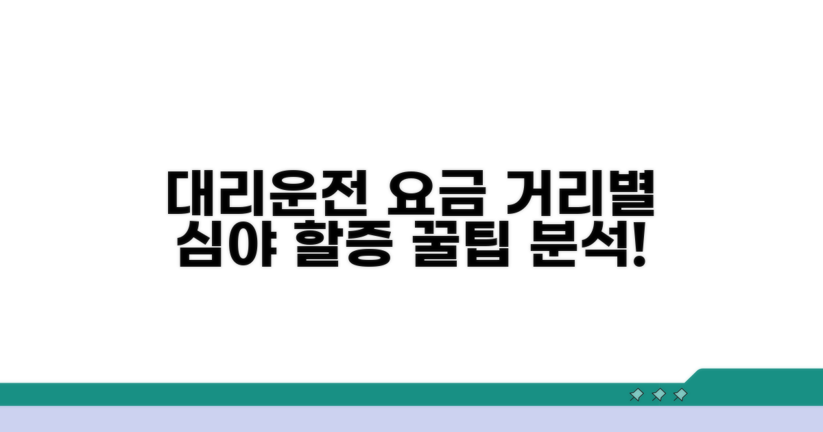 대리운전 요금, 거리별 심야 할증 분석