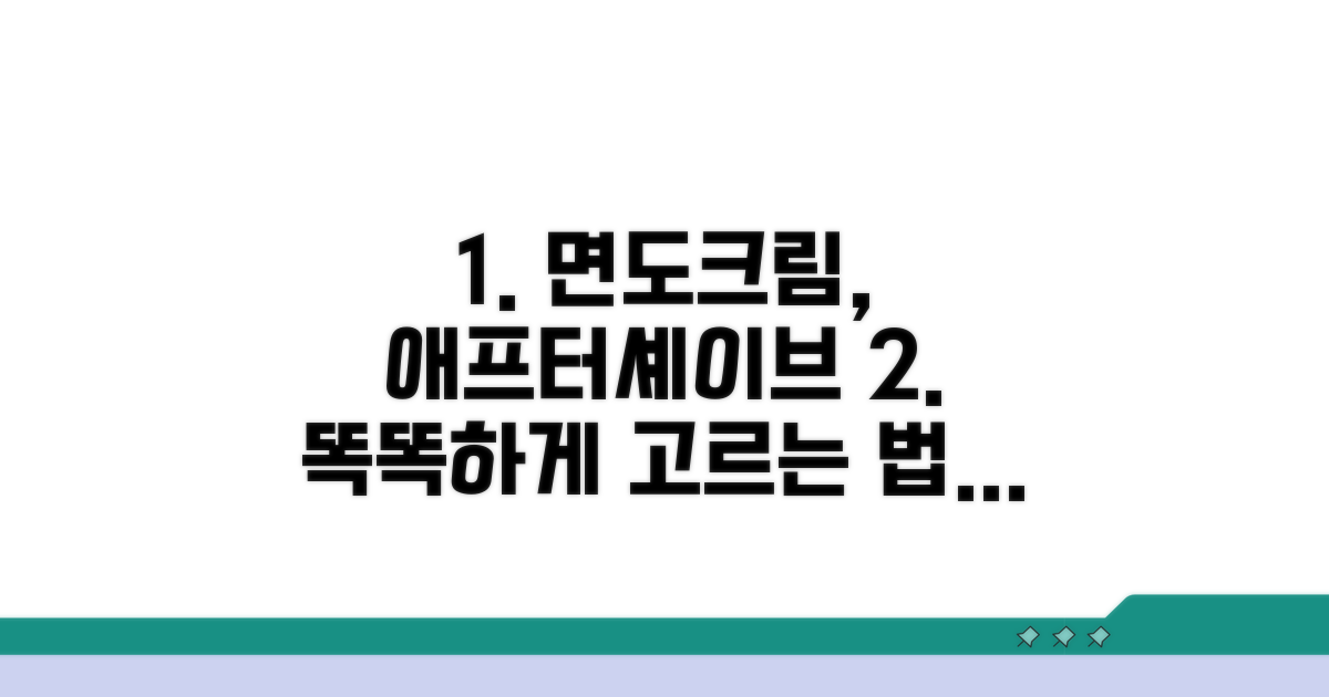 면도크림·애프터셰이브 똑똑한 선택법