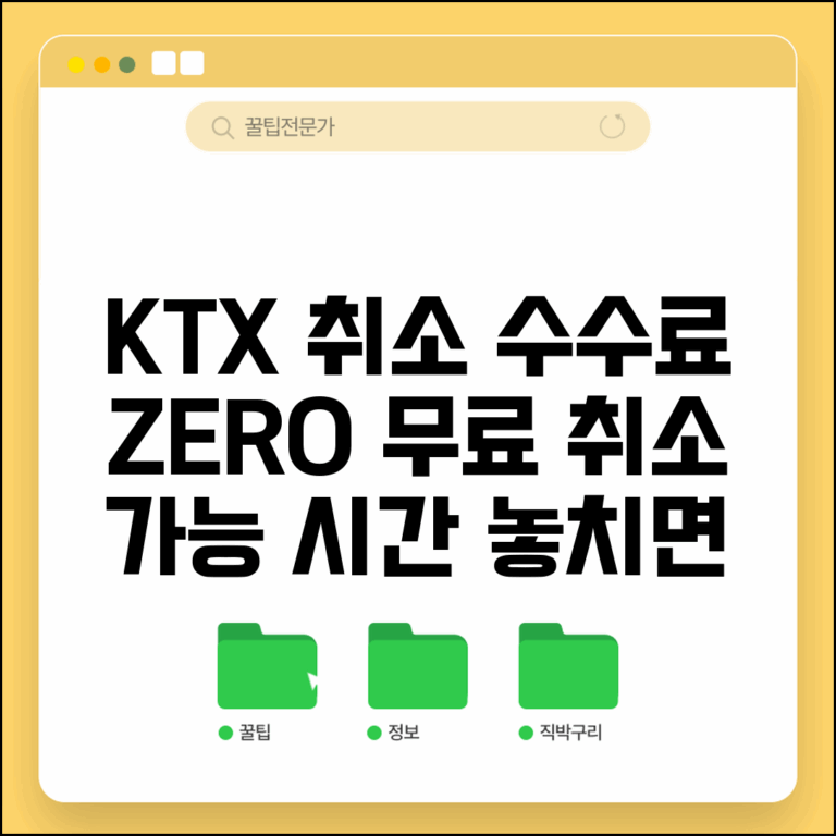 KTX 취소 수수료 면제 조건 | 기차표 취소 수수료 없는 시간