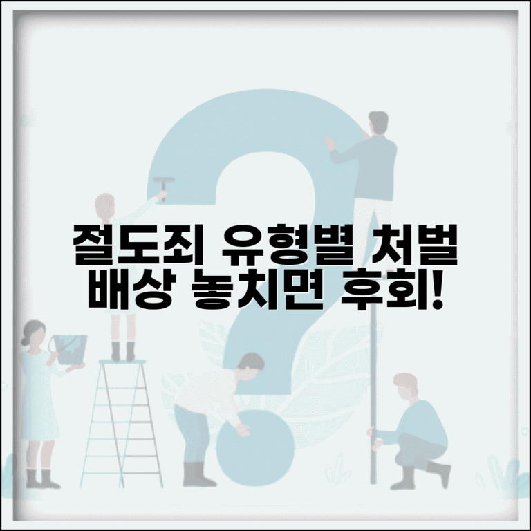 형사처벌 절도죄 유형 | 단순절도 특수절도 | 상습절도 가중처벌 | 절도 피해 배상