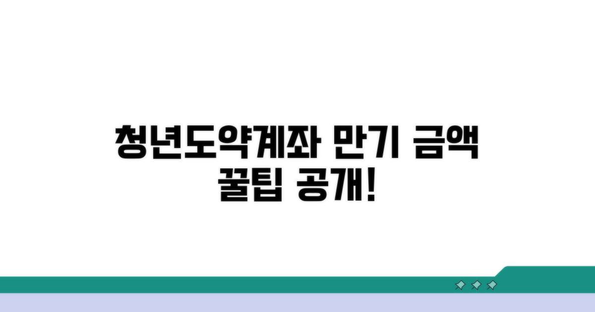 청년도약계좌 만기 금액 계산