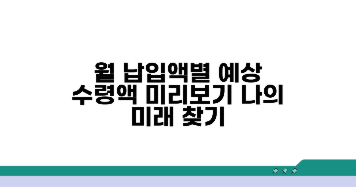 월 납입액별 예상 수령액 보기