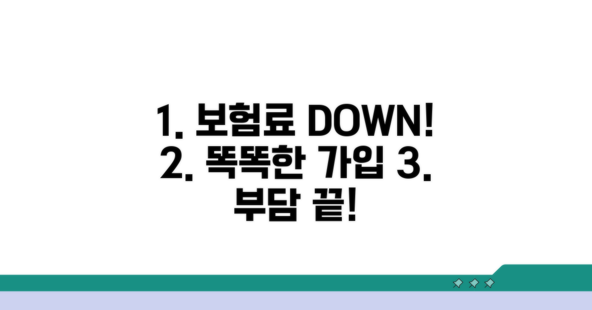 보험료 부담 줄이는 가입 방법