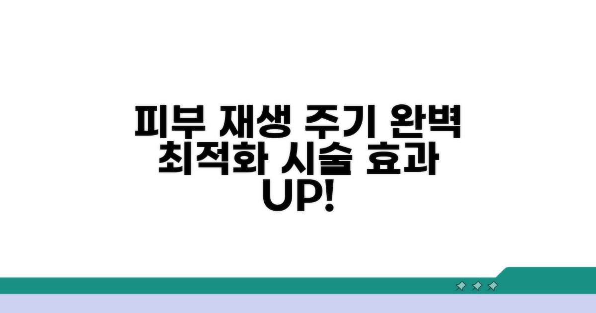 피부 재생 시술, 최적 주기 파악
