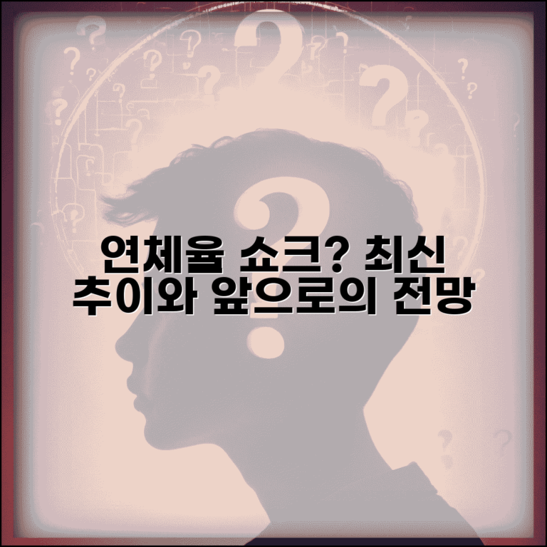 연체율 추이 분석 | 최근 연체율 변화 추세와 전망