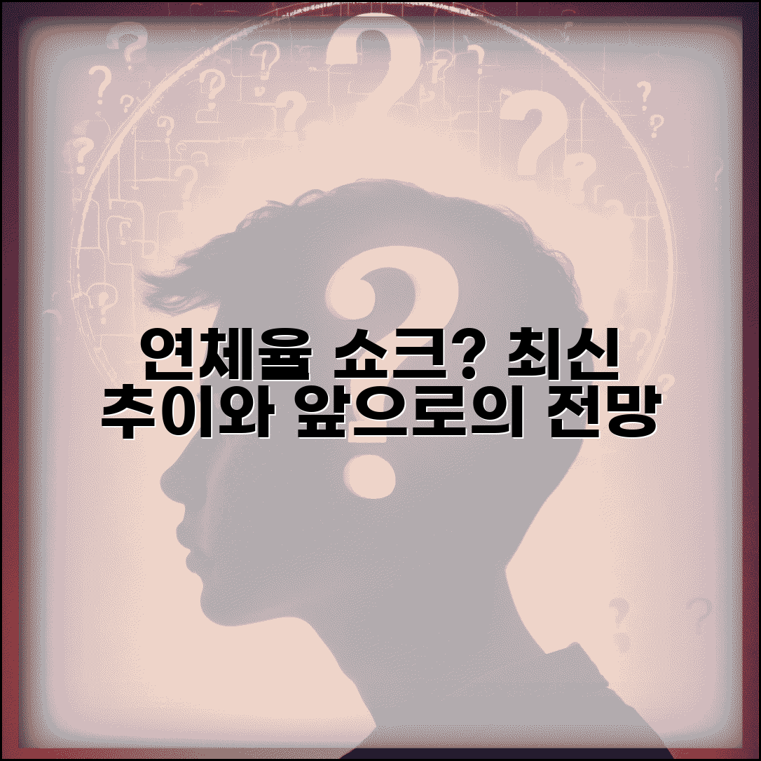 연체율 추이 분석 | 최근 연체율 변화 추세와 전망