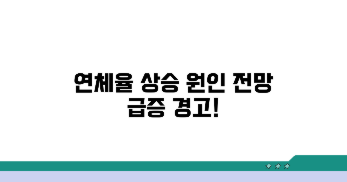 연체율 상승 원인과 전망