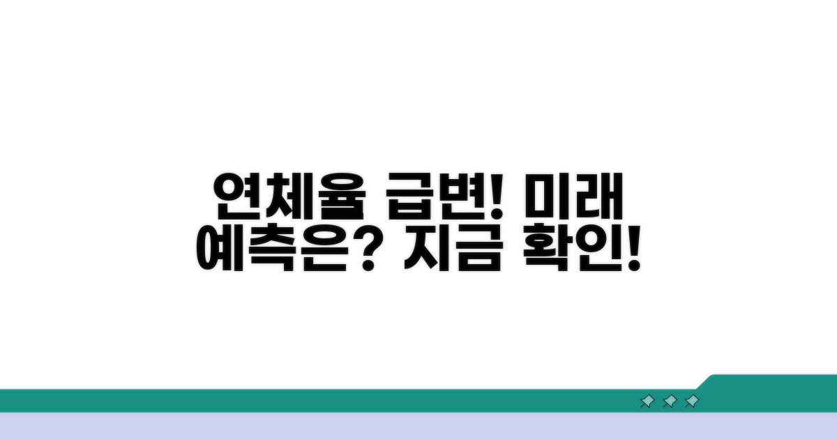 최근 연체율 변화 추세 분석