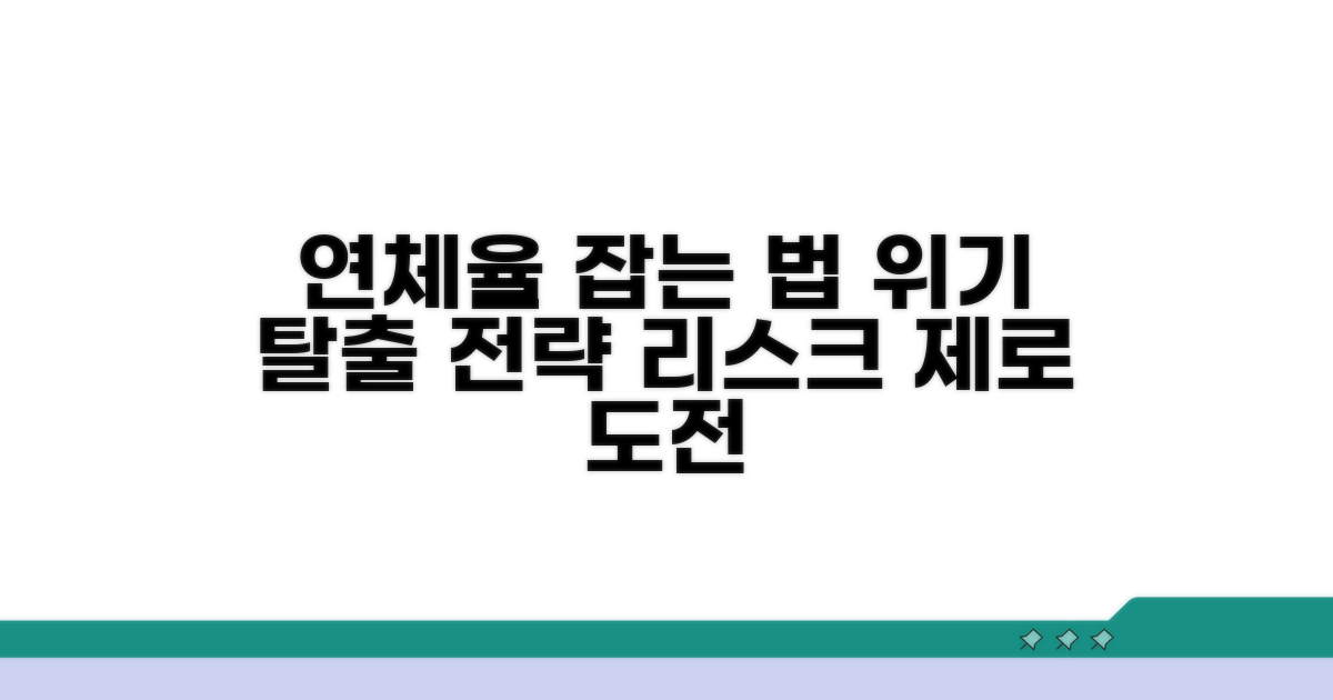 연체율 관리와 대응 전략