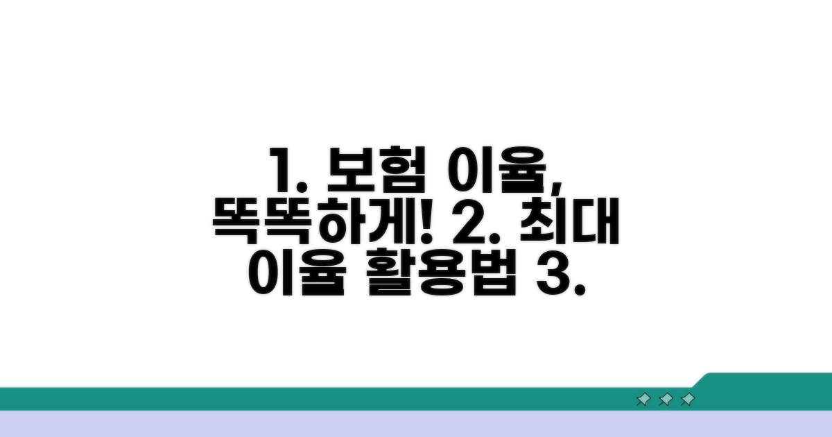 똑똑하게 보험 적용이율 활용하기