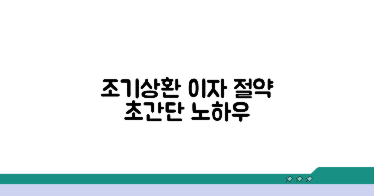조기상환 프로그램, 이자 절약 노하우