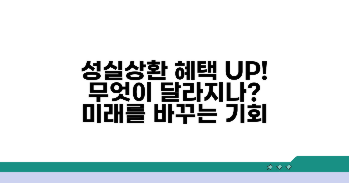 성실상환 인센티브, 무엇이 달라질까?