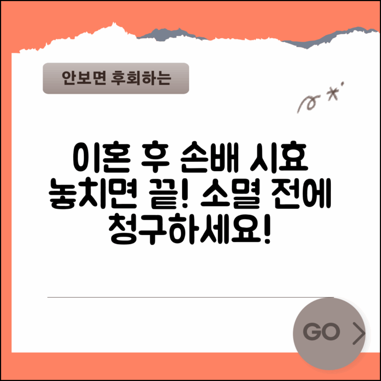 이혼 후 손해배상 청구 기간 시효 | 이혼 사유 손해배상 청구 시효