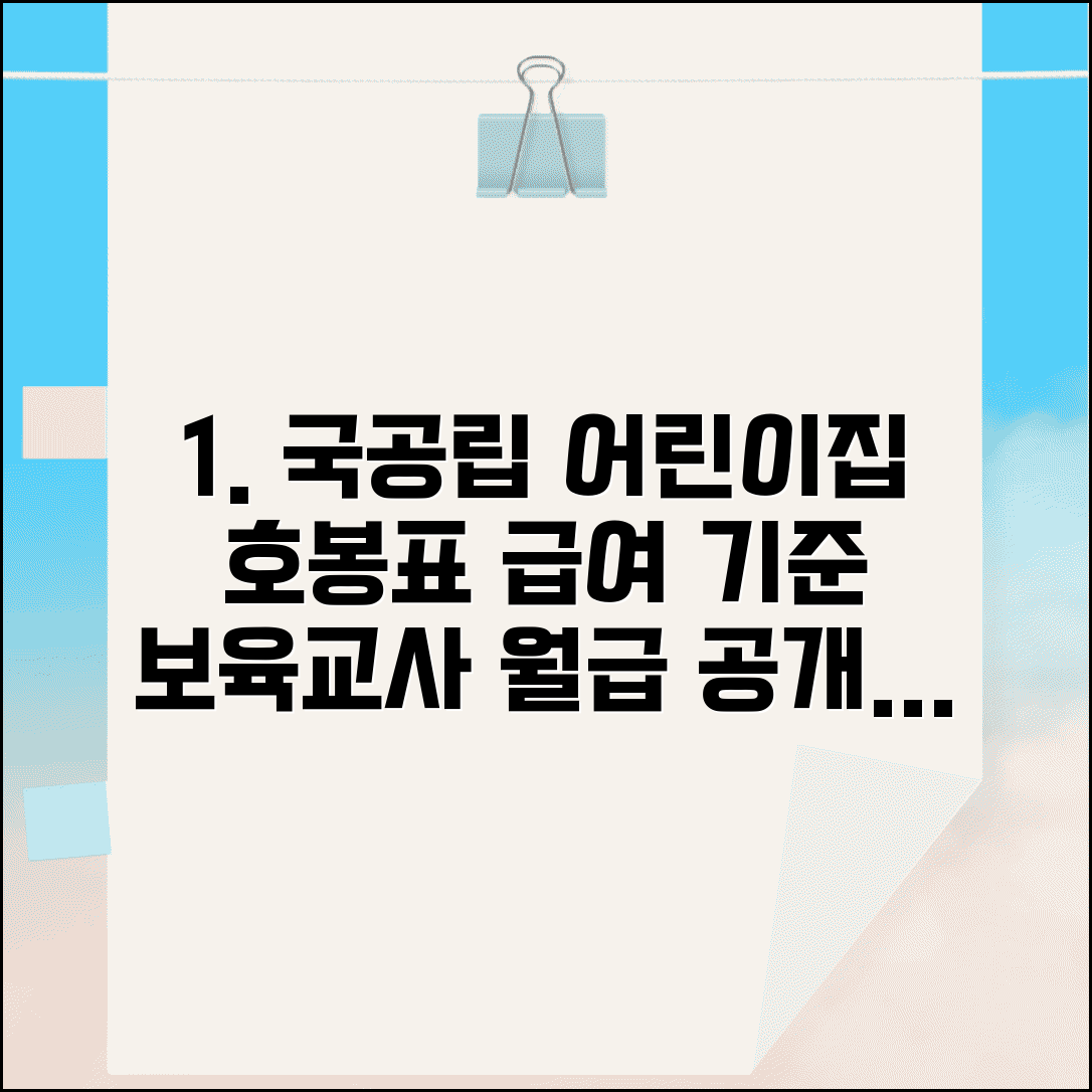 국공립 어린이집 호봉표 | 국공립 보육시설 보육교사 호봉과 급여 기준
