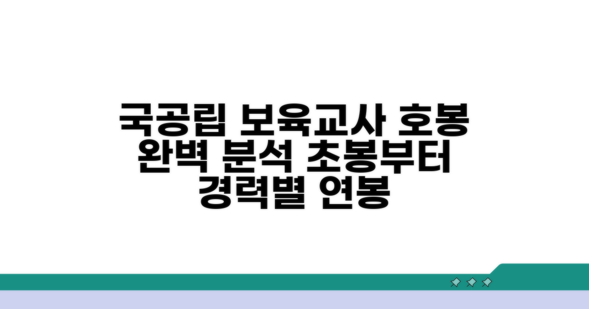 국공립 보육교사 호봉 기준 완벽 분석