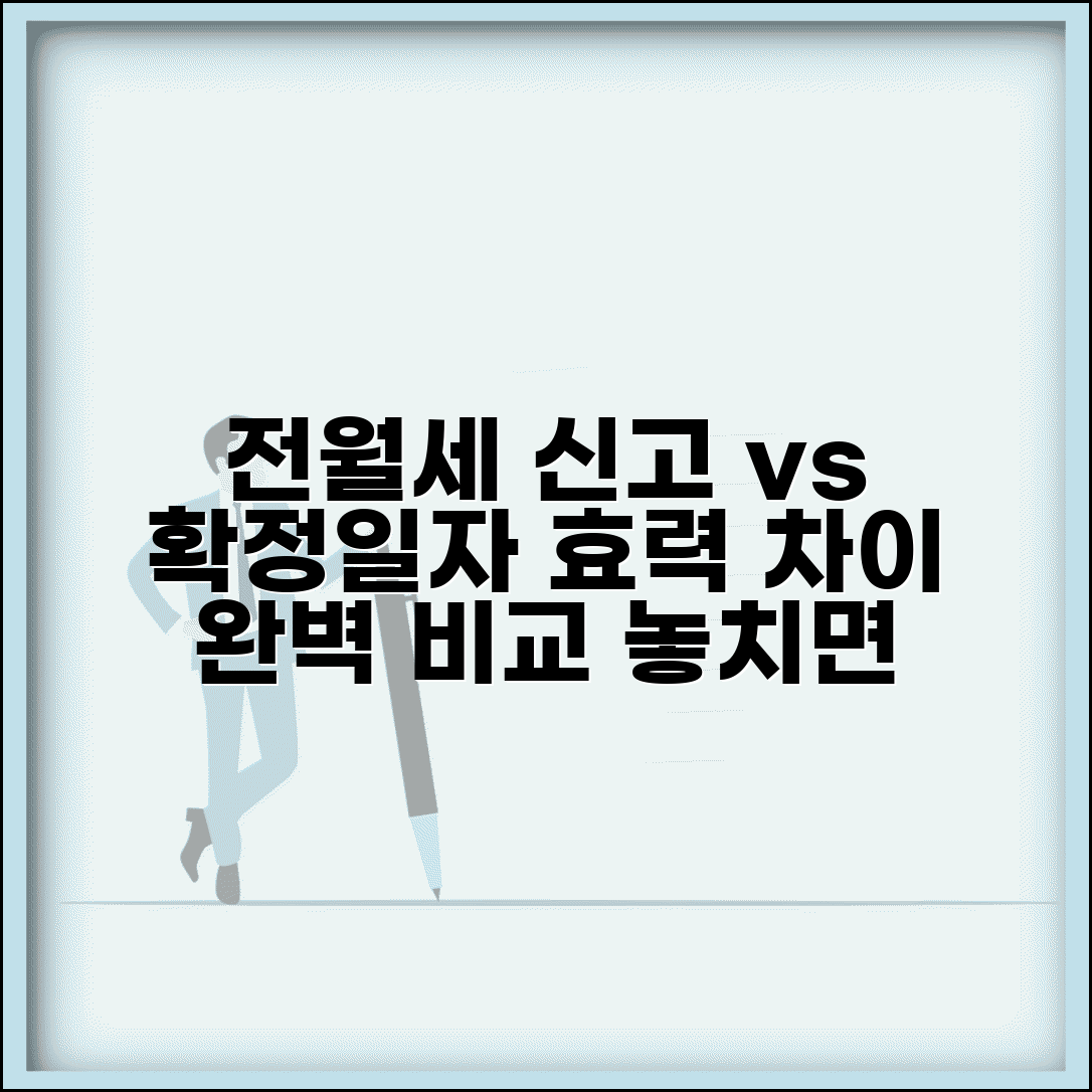 전월세신고 확정일자 차이 | 신고와 확정일자 효력 비교