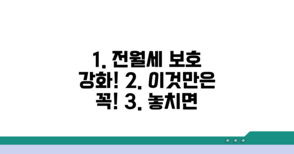 전월세보호 강화, 이것만은 꼭 알자