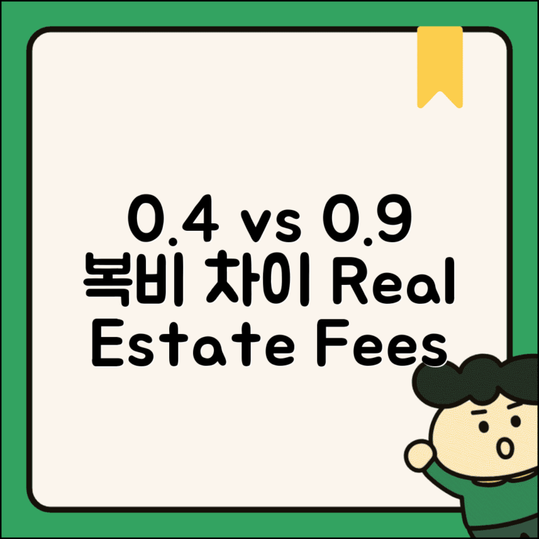 복비 0.4% vs 0.9% 중개사 서비스 차이 | 부동산 중개 수수료 등급