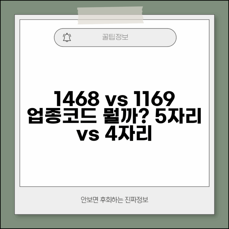 업종코드 1468 1169 의미 | 4자리 5자리 업종코드 구분