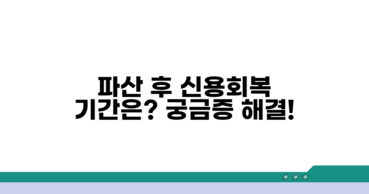 파산 면책 후 신용회복 기간은?