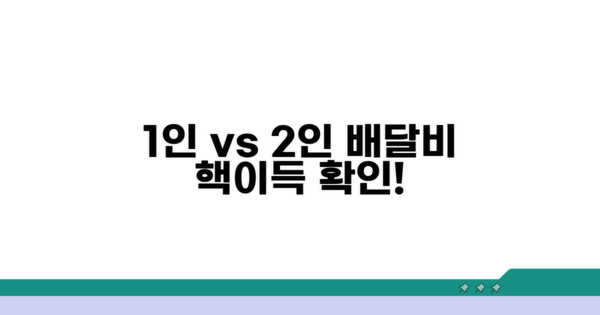 1인분 vs 2인분 배달비 비교