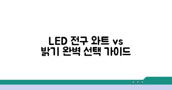 LED 전구 선택 가이드: 와트와 밝기 비교