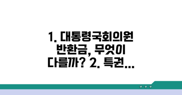 대통령·국회의원 반환금, 어떻게 달라?