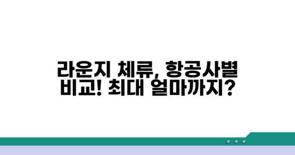 항공사별 라운지 체류 시간 비교