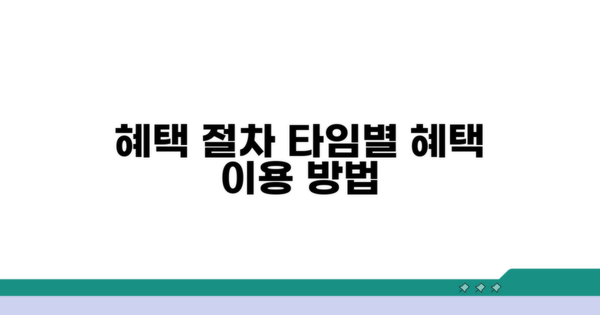 기간별 혜택과 이용 절차
