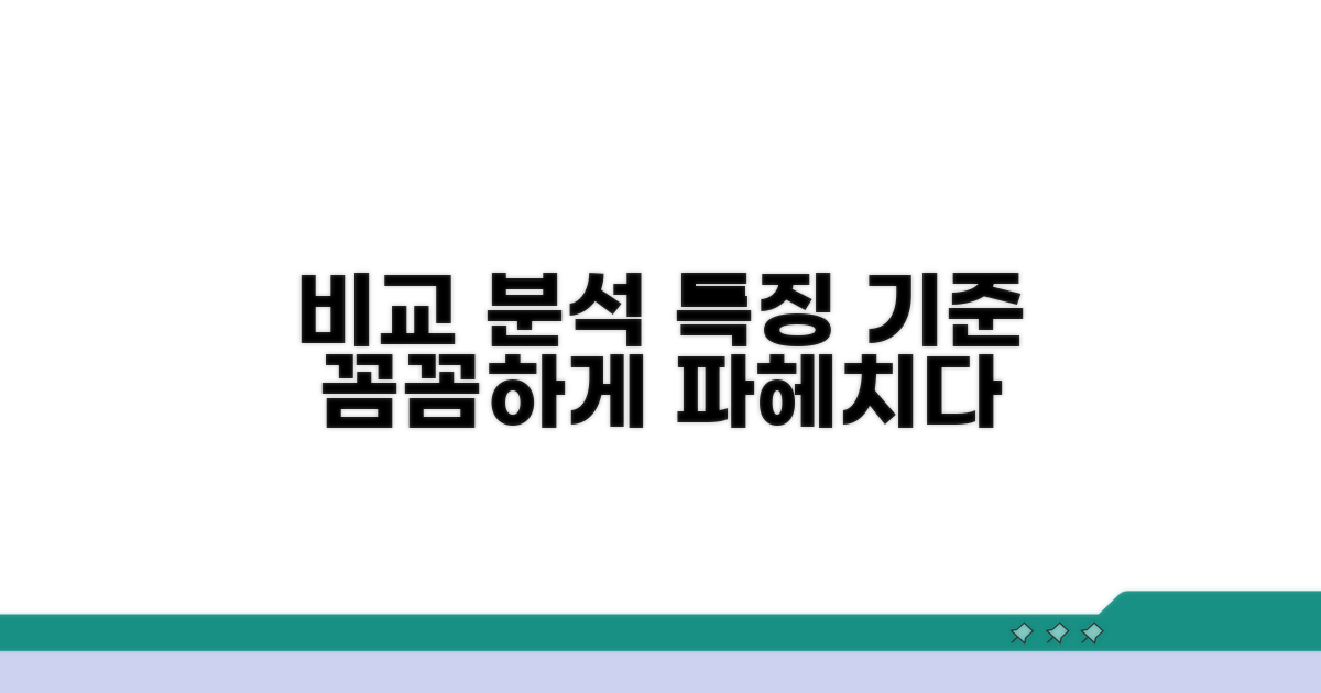 각각의 특징과 기준 비교 분석
