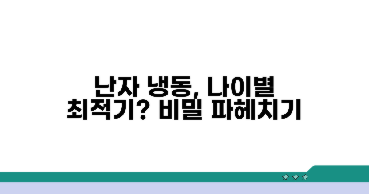 냉동 난자 나이별 보관 연령 분석