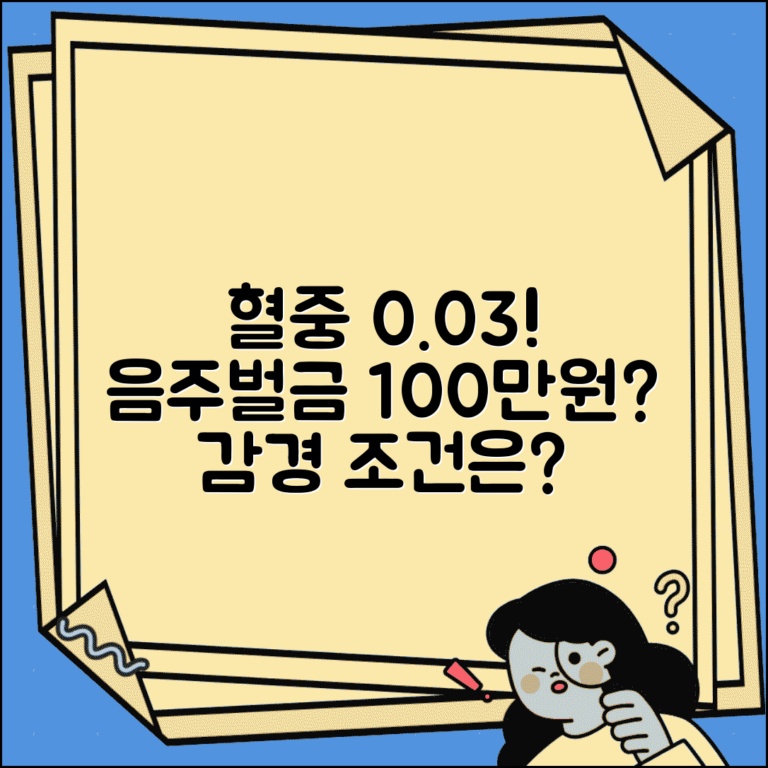 음주운전 벌금 기준 혈중농도 | 0.03 0.08 기준 벌금 100만원, 처벌 수위 및 감경 조건