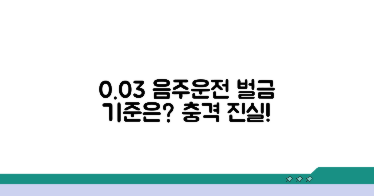 0.03 혈중알코올농도 벌금 기준