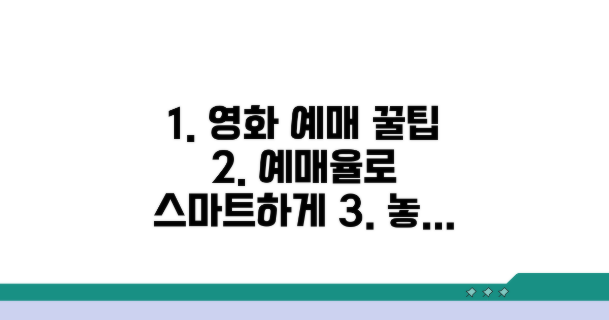 영화관 이용 꿀팁, 예매율로 스마트하게