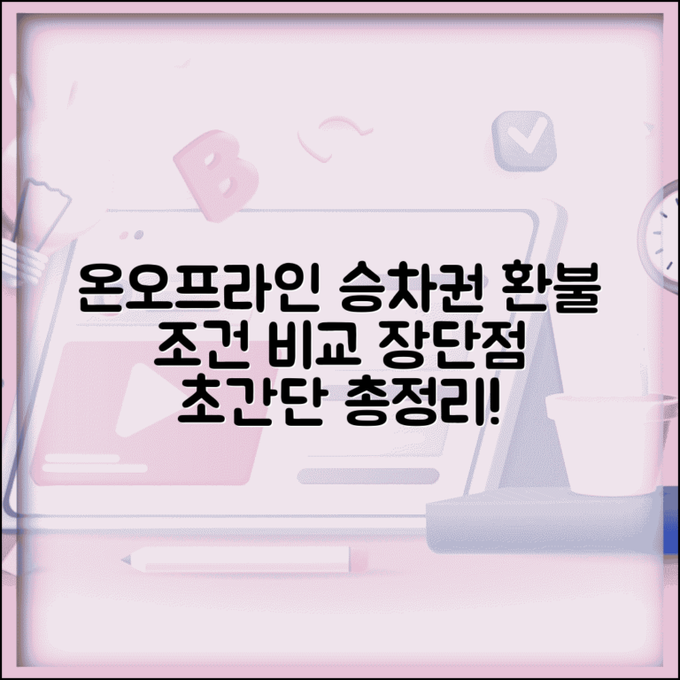 승차권 환불 온라인 vs 오프라인 | 채널별 조건 비교 및 장단점 총정리