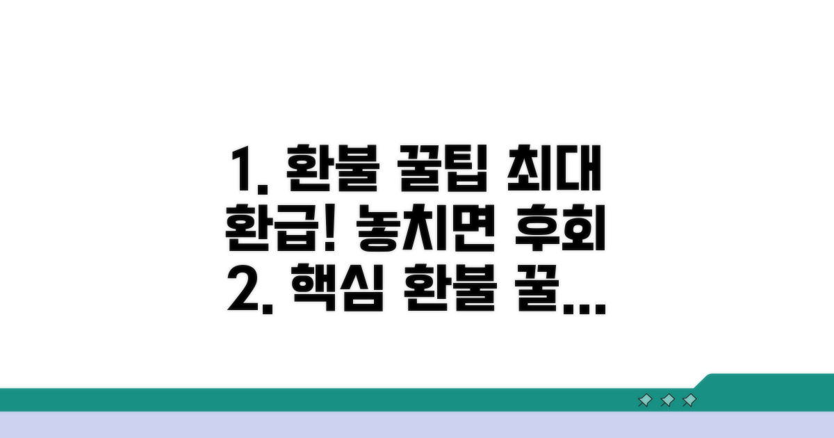 현명한 환불 활용 꿀팁 모음