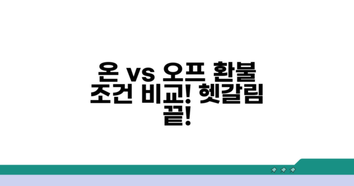 온라인 vs 오프라인 환불 조건 비교